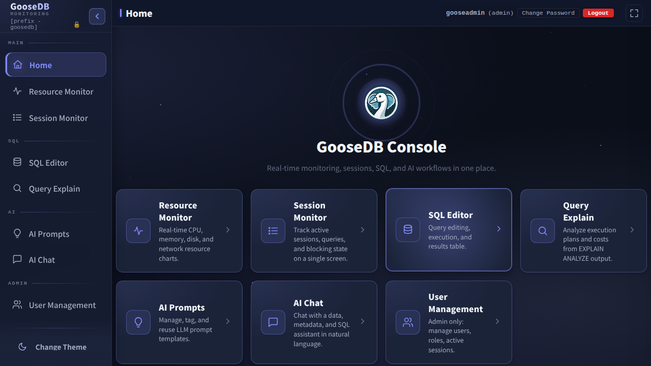 GooseDBの実際のウェブコンソール:SQL Editor、Session Monitor、Resource Monitor、AI Chat